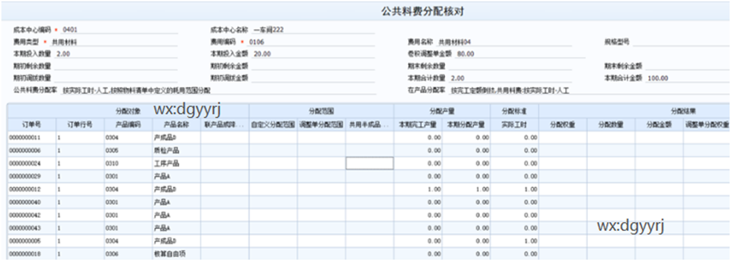 深圳用友